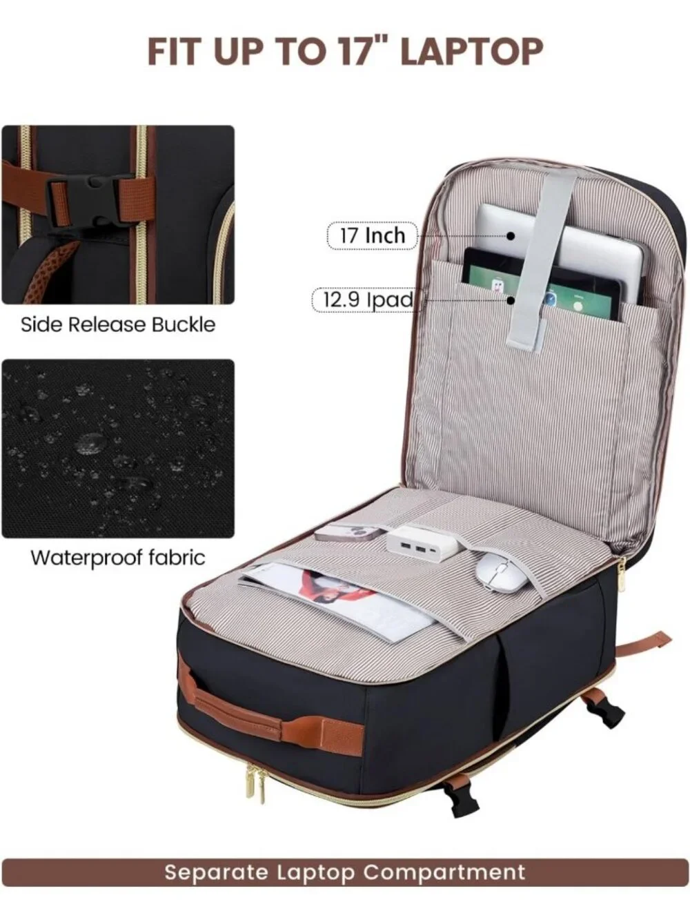 Versatile 40L Travel Backpack for Women & Men, Airline Approved Carry-On